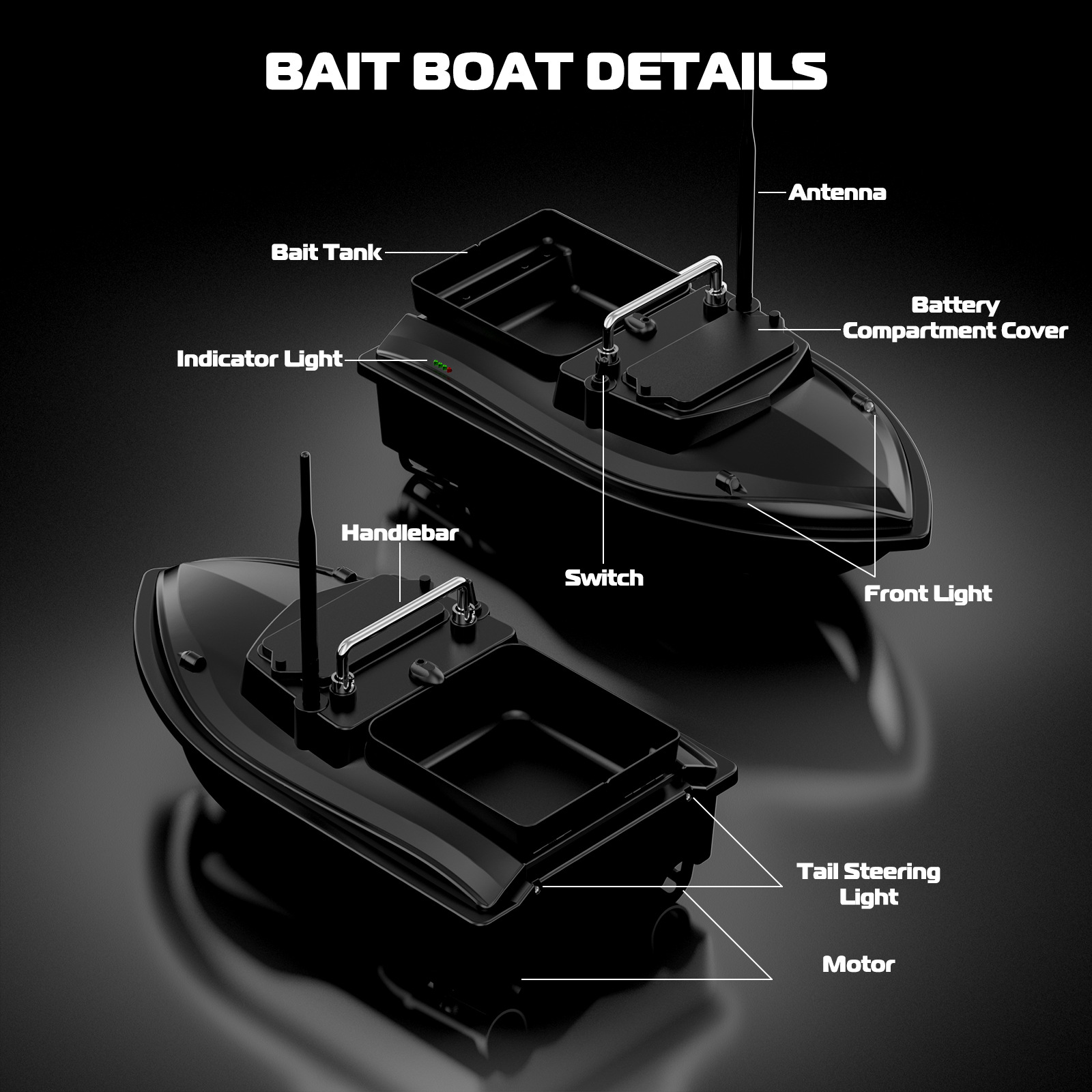 V060 GPS Remote Control Fishin - đánh giá và giá Fishing Boat Gps