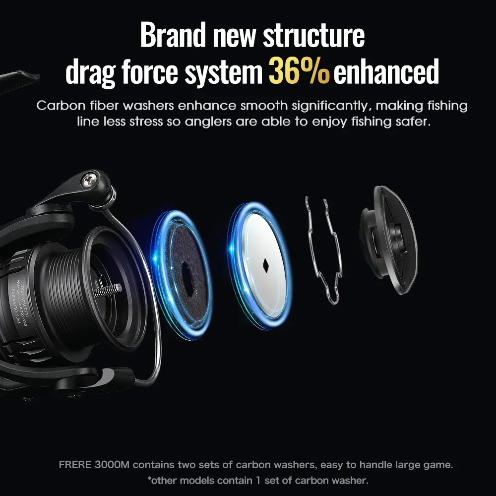 TSURINOYA Ultra Light 155g Bai - đánh giá và giá Kastking Reel Zephyr