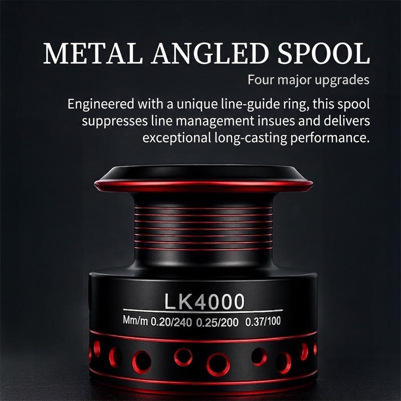 Full Metal Spinning Fishing Re - đánh giá và giá Fishing Boat Steering Wheel