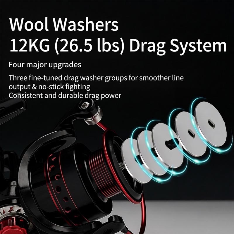 Full Metal Spinning Fishing Re - đánh giá và giá Fishing Boat Steering Wheel