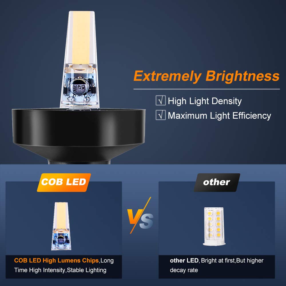 360 Degree White LED Fold Down - đánh giá và giá Fishing Boat Navigation Light