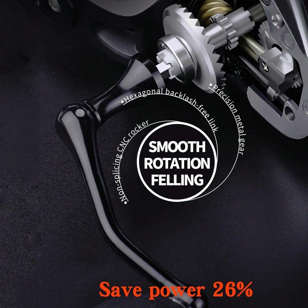 Metal Fishing Long Casting Ree - đánh giá và giá Fishing Boat Steering Wheel